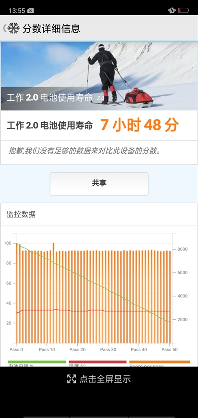 OPPO R15夢鏡版值得買嗎？OPPO R15夢鏡版評測