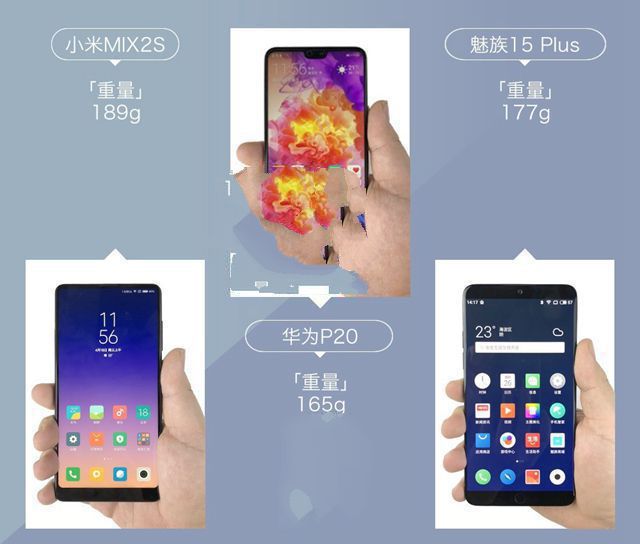 小米MIX2S、華為P20、魅族15 Plus對(duì)比評(píng)測(cè) 三款旗艦機(jī)大亂斗