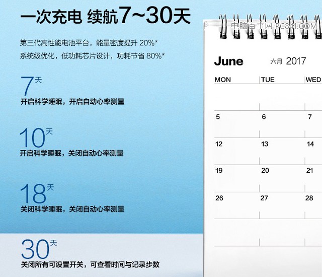 小米手環(huán)3和榮耀手環(huán)3哪個(gè)好？小米手環(huán)3和榮耀手環(huán)3對比