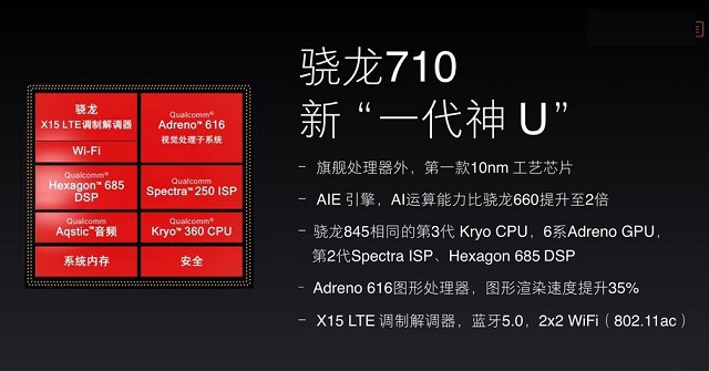 驍龍710和845哪個好 高通驍龍845和710區別對比