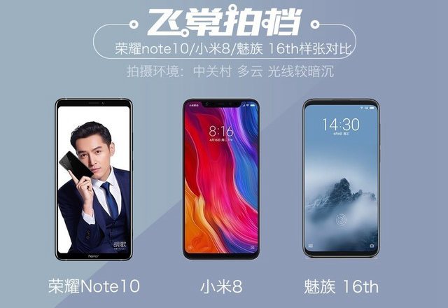 魅族16/小米8/榮耀Note10拍照對(duì)比評(píng)測(cè) 國(guó)產(chǎn)旗艦相機(jī)對(duì)決【圖文】