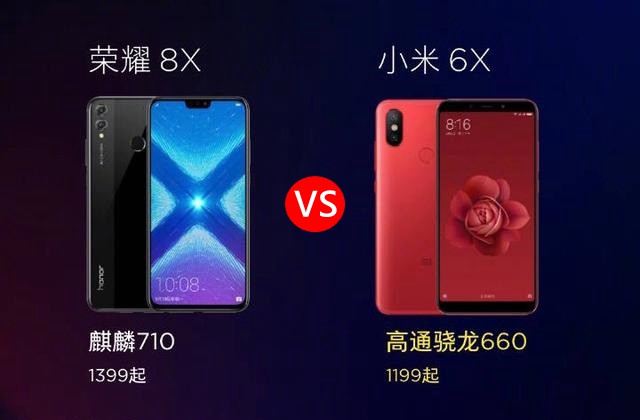 榮耀8X和小米6X區(qū)別對(duì)比 榮耀8X和小米6X哪個(gè)好？