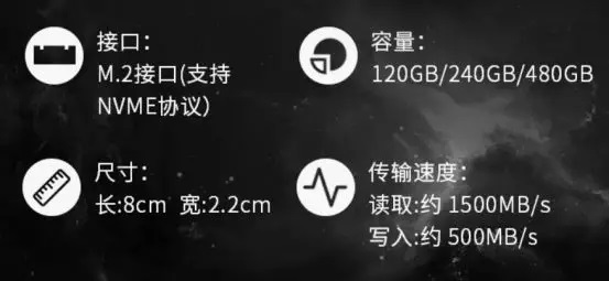 買M.2 NVME固態硬盤要注意是什么？NVMe M.2 SSD選購知識