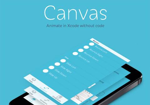 Html5 canvas中width、height和style的寬高區別詳解