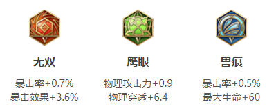 猴子銘文搭配