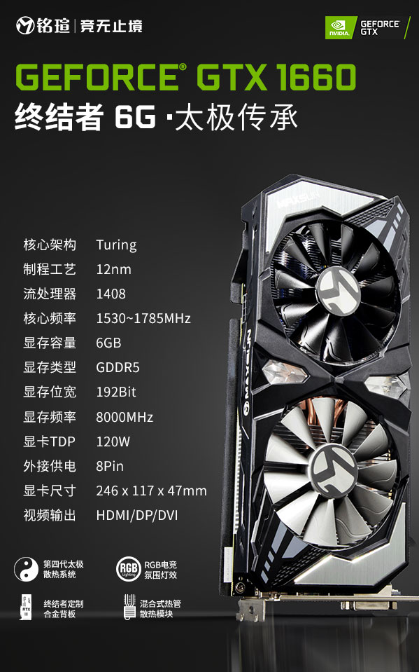 圖靈家族再添一員 銘瑄GTX1660顯卡全網(wǎng)首發(fā)