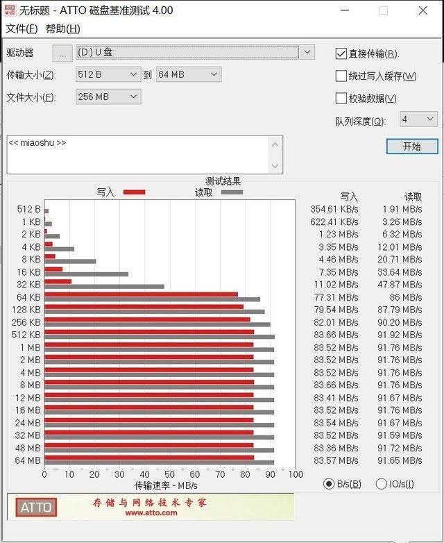 三星SD卡PRO Plus首測：專業(yè)領(lǐng)域 